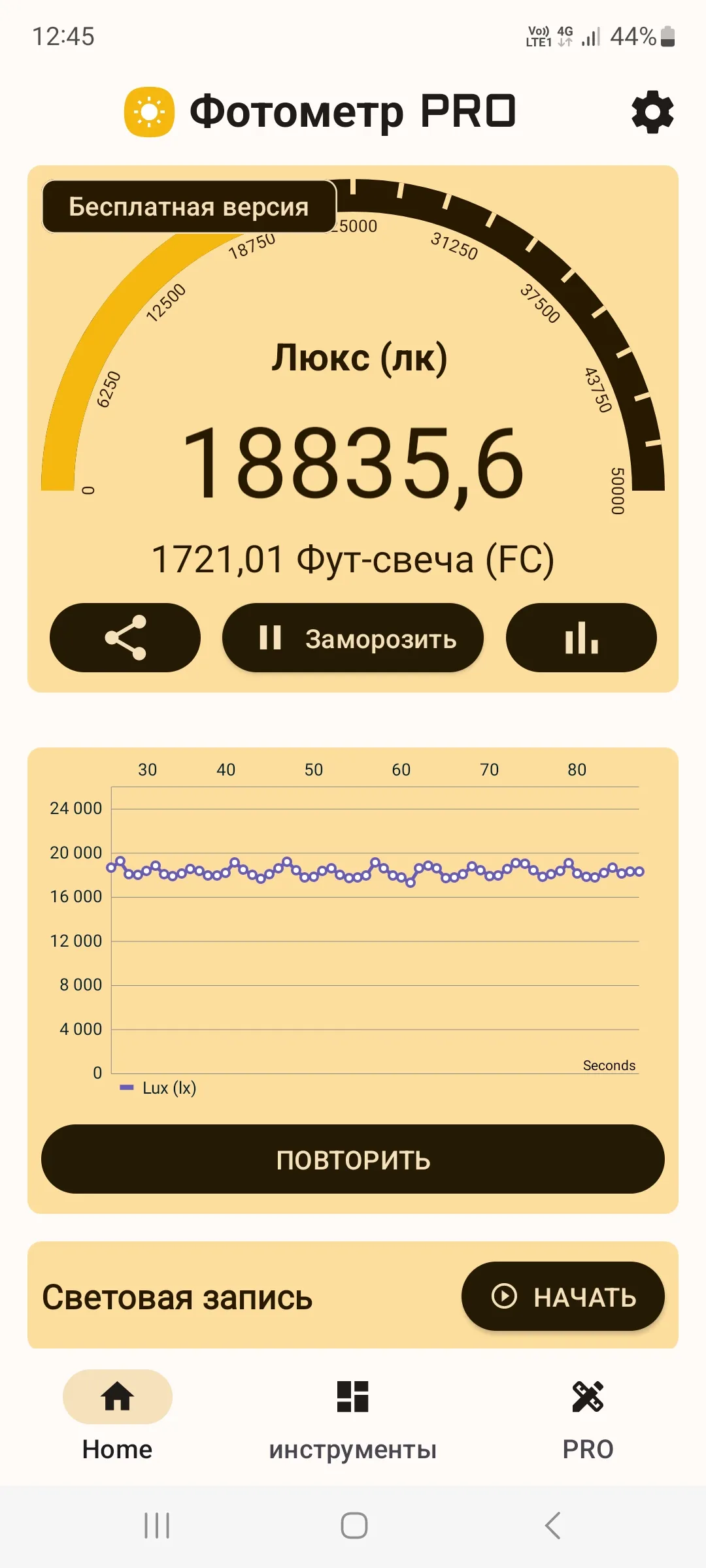 Прожекторы iSVET 30 и 100 ватт. Внимание к деталям.